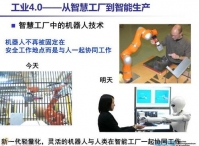 德国工业4.0看世界第四次工业革命
