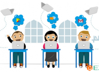 比“教师表演”更可怕的,是学生“假装学习”